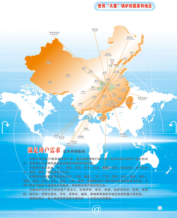 營(yíng)銷分布圖